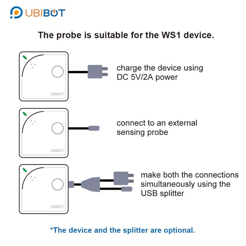 UbiBot DS18B20 Temperature Probe, Waterproof External Probe for Refrigerator,Remote Temperature Monitor for Hot Tub,Swimming Pool,-55 to 125 C,USB Connector (Matches with Ubibot WS1,WS1 Pro only)(5m) - Image 2
